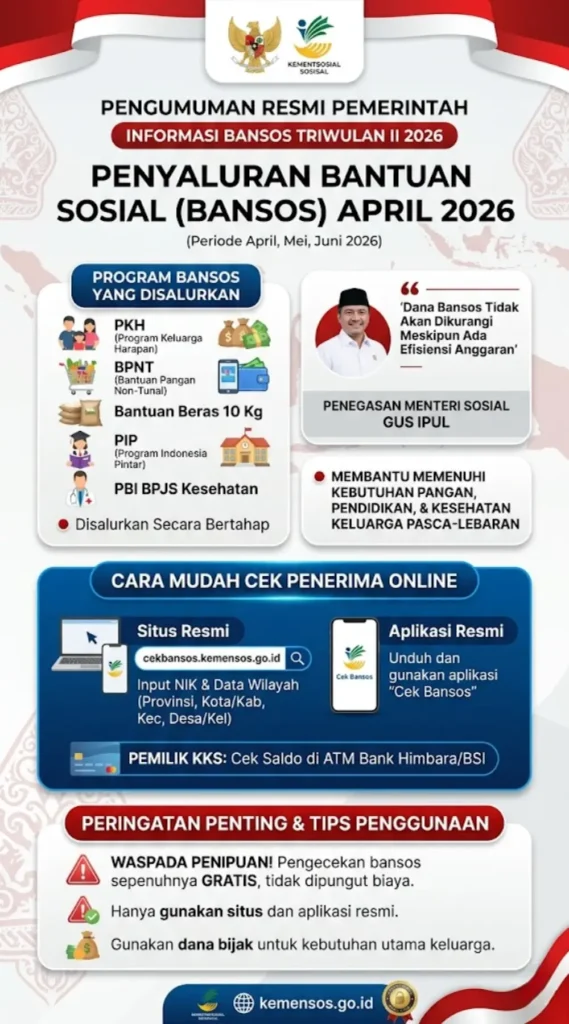 Cara Cek Bansos April 2026 Cair Triwulan II Lewat NIK KTP (Paling Mudah 2026)