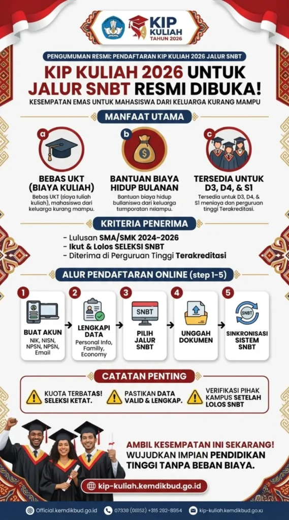 KIP Kuliah 2026 untuk SNBT Resmi Dibuka, Begini Cara Daftar dan Syaratnya